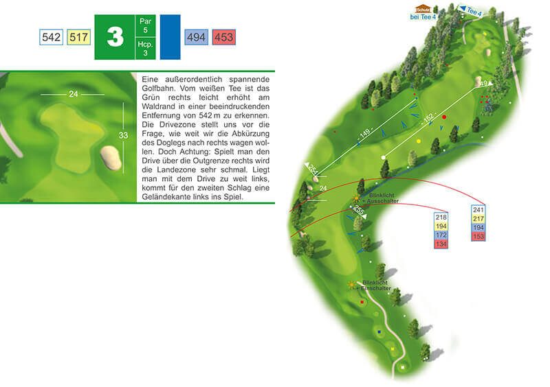 golf-regau-birdie-book-loch-03-blank