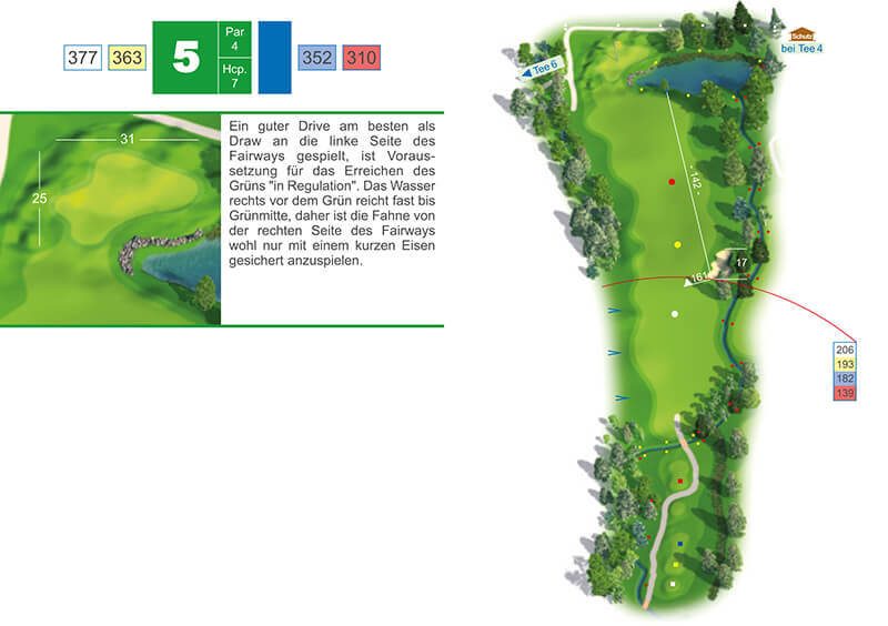 golf-regau-birdie-book-loch-05-blank