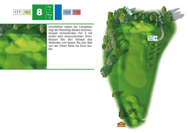 golf-regau-birdie-book-loch-08-blank