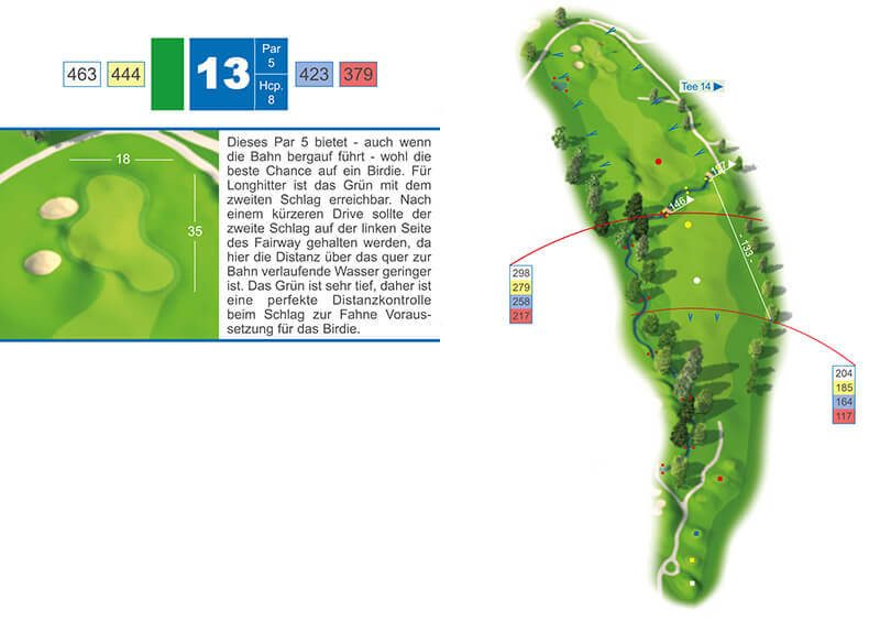 golf-regau-birdie-book-loch-13-blank